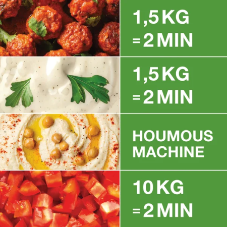 Robot Coupe Procesorius: Kuteris ir daržovių pjaustyklė R 402, 4,5 L, 400V/750W 2433 | E-gastro